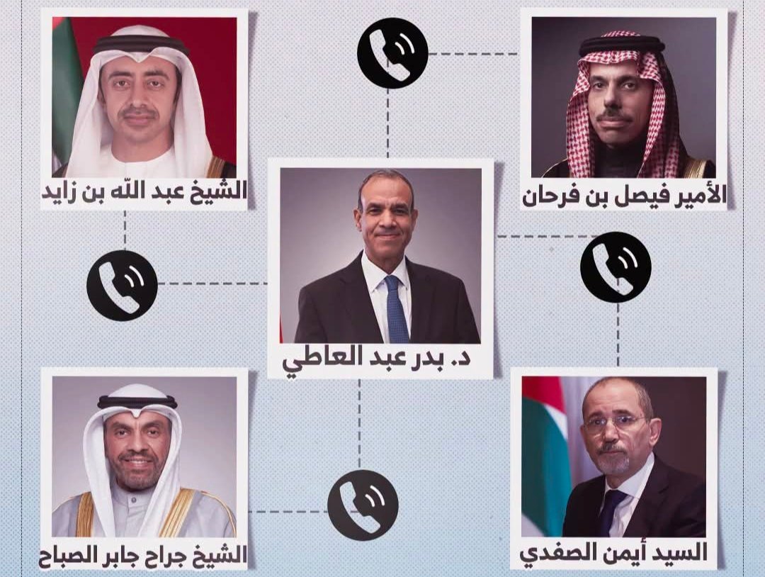 وزراء خارجية السعودية والإمارات والأردن والكويت يدينون استهداف مسيرة لسفينتين في ميناء دمياط 