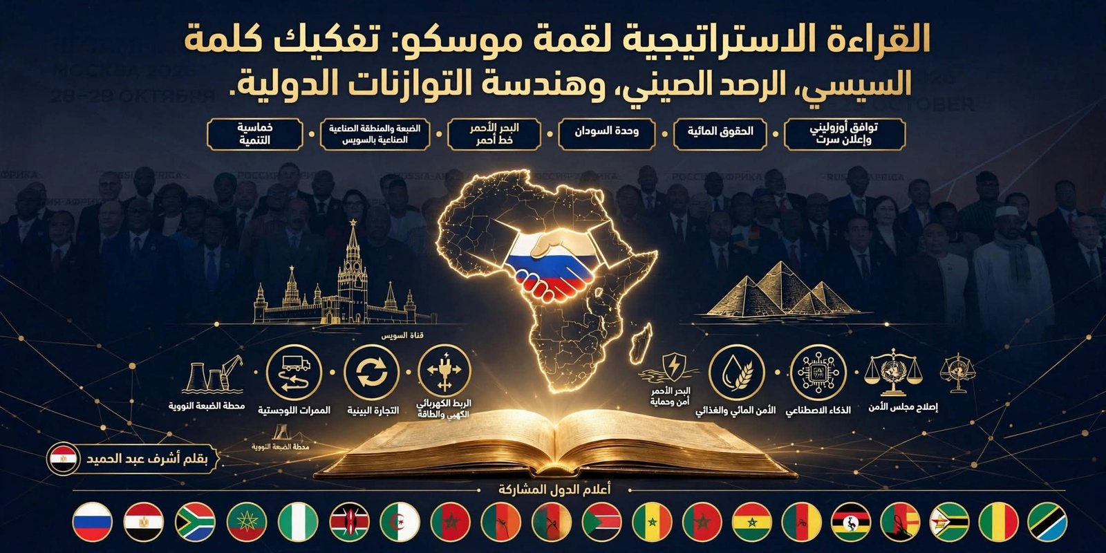 القراءة الاستراتيجية لقمة موسكو: تفكيك كلمة السيسي، الرصد الصيني، وهندسة التوازنات الدولية ب